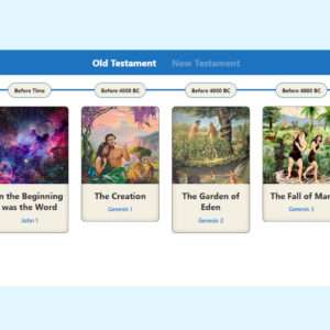 Kingdom Bible Timeline
